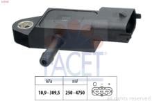 FACET 10.3144