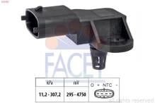FACET 10.3152