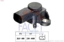 FACET 10.3175