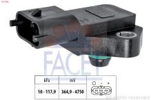 FACET 10.3189