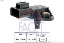 FACET 10.3202