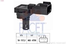 FACET 10.3203