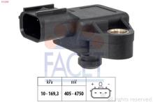 FACET 10.3209