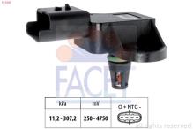FACET 10.3220