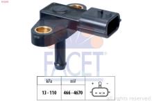 FACET 10.3233