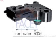 FACET 10.3234