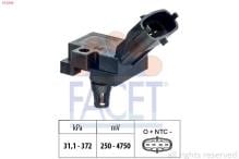 FACET 10.3248
