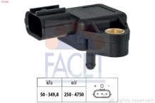 FACET 10.3262