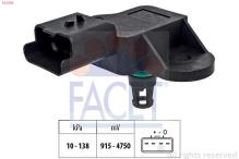 FACET 10.3320