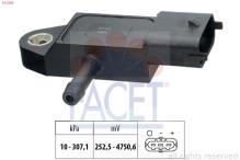 FACET 10.3348