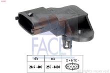 FACET 10.3357