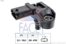 FACET 10.3393