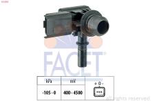 FACET 10.3425