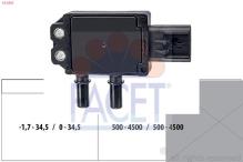 FACET 10.3435