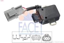 FACET 10.5011
