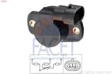 FACET 10.5094