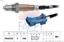 FACET 10.7223