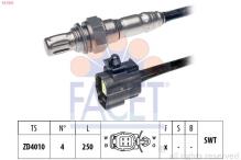 FACET 10.7232