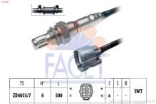 FACET 10.7496