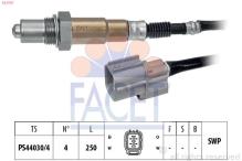 FACET 10.7727
