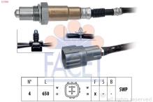 FACET 10.7805