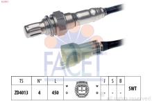 FACET 10.7911