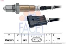FACET 10.7943