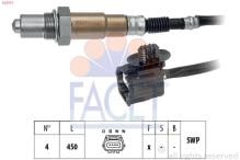 FACET 10.8117