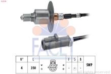 FACET 10.8149