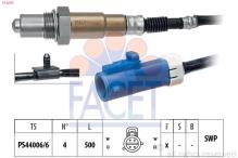 FACET 10.8229