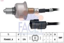 FACET 10.8277
