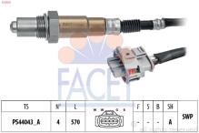 FACET 10.8321