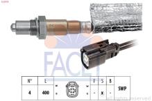 FACET 10.8379