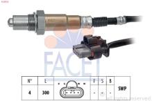 FACET 10.8510