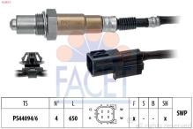 FACET 10.8517