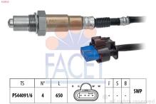 FACET 10.8518
