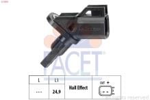FACET 21.0001