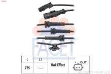 FACET 21.0055