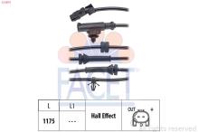 FACET 21.0071