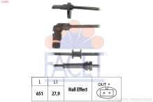 FACET 21.0072