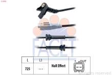 FACET 21.0092