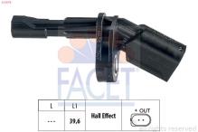 FACET 21.0174
