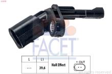 FACET 21.0175