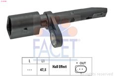 FACET 21.0180