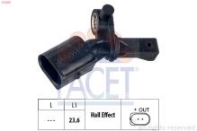 FACET 21.0221