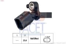 FACET 21.0222
