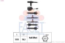 FACET 21.0239