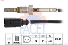 FACET 22.0049