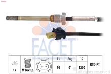FACET 22.0055