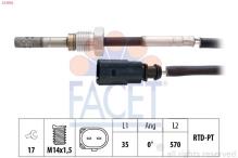 FACET 22.0062
